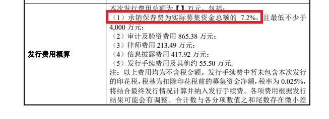 来源：通行宝《招股意向书》
