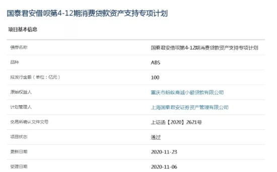 暂缓上市后蚂蚁集团200亿ABS发行获上交所通过 还有260亿被受理