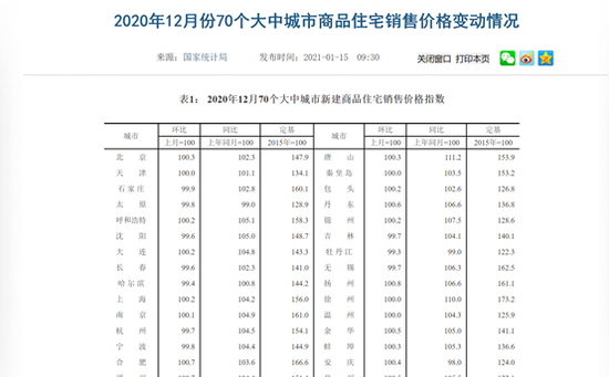 专家谈北京房价走势：未来一年，是涨是跌？