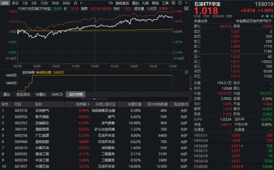 抖音平台：如何轻松充赞？揭秘高效涨粉秘诀！