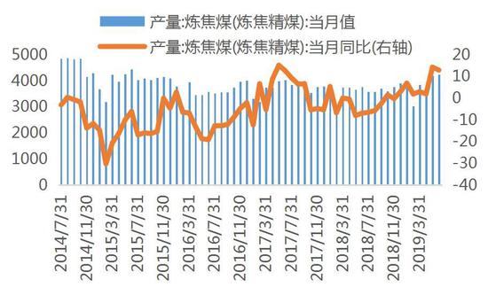 广金期货:黑色承压运行 短期低位有支撑
