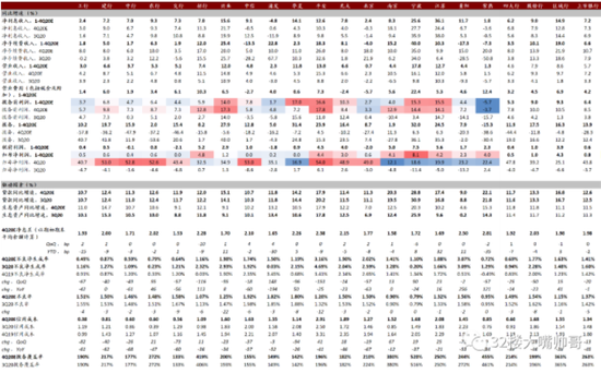 中金：V型反转最陡峭的一笔 银行望启动指数级行情