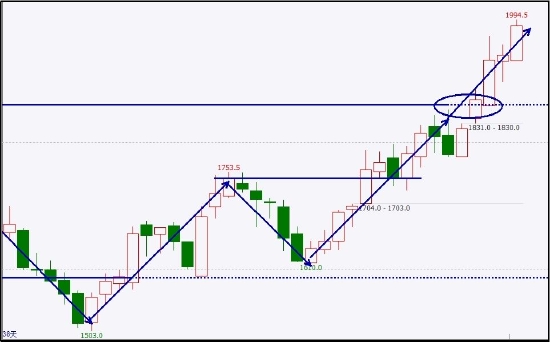 天富注册登录平台-时时新闻
