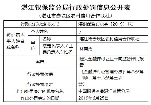 湛江市赤坎区经济总量_湛江市赤坎区图片