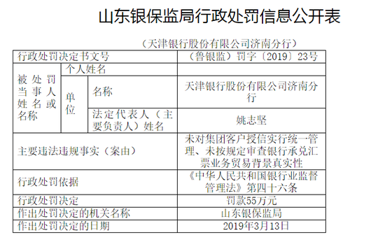 мϷֱ55򣺼ſͻͳһΥ