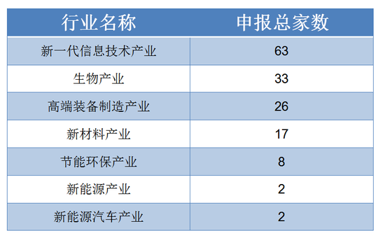 数据来源：天鼎睿赢智能金融研究院