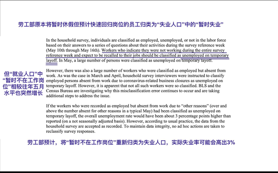美国失业率数字为什么这么乱 手机新浪网 美国失业率数字为什么这么乱 手机新浪网