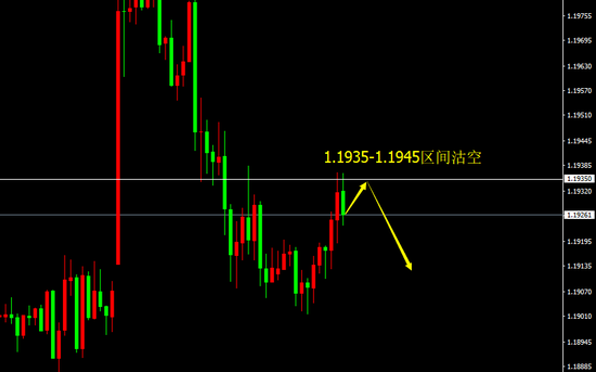 宗校立:美元搞突袭反扑 下一步是否再反水