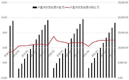 国信期货:奥密克戎扰动 油价反复震荡