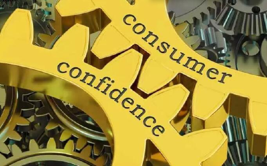 美国消费者信心连续第五个月下滑 就业看法更趋悲观