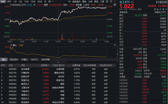 如何提升dy点赞量？揭秘热门业务平台攻略！