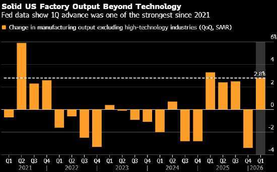 抖音涨粉神器：自助下单平台免费，你确定不试试？