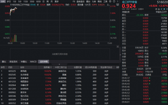 dy自助下单平台网址，揭秘高效购物新体验？