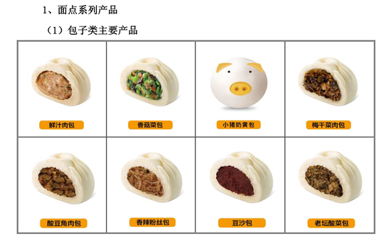 巴比馒头A股IPO：依赖加盟模式 IPO前实控人3次分