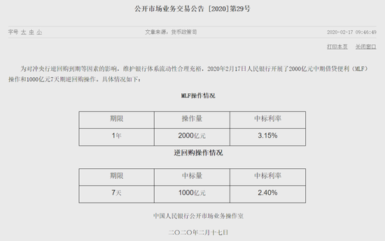  来源：央行官网