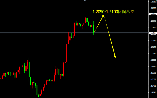 宗校立:美元开启自残模式 背后却是诸多混乱和无奈