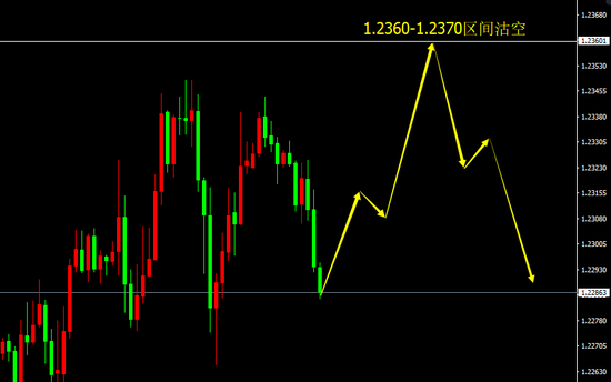 宗校立:局势变得更胶着也更有趣 下一步如何应对