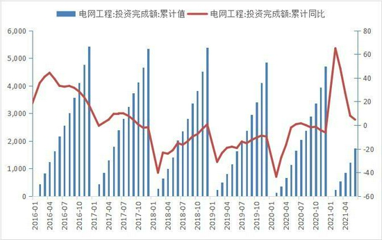 国联期货:铜:等待库存回升 迎接做空机会