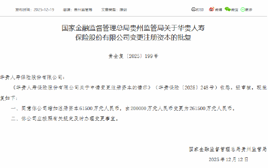华贵人寿获批增加注册资本6.15亿元 增至26.15亿元