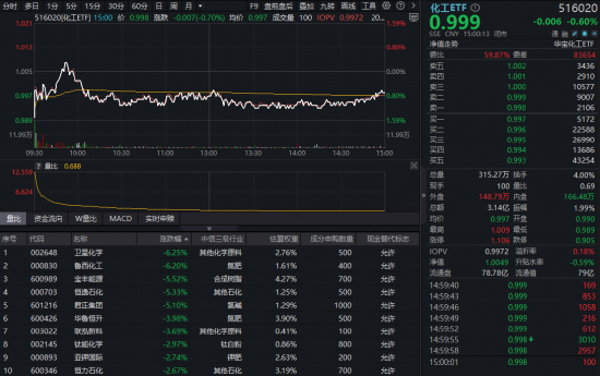 如何轻松在QQ说说赞秒赞自助下单平台卡盟实现高效互动？