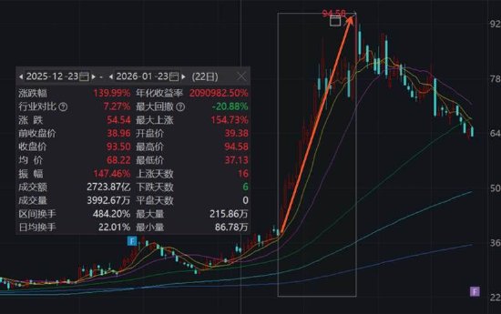 DY点赞平台秒单24小时自助网址，你找到了吗？