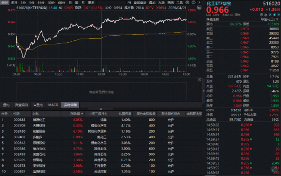 短视频业务自助下单，轻松提升效率？