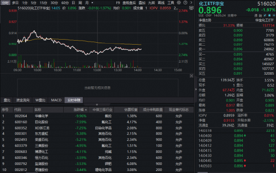 dy业务24小时点赞自助服务，如何高效在线下单平台？