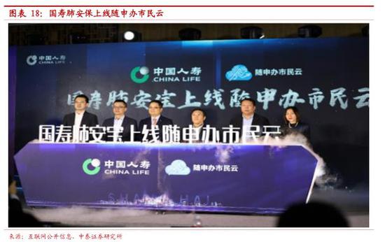 中泰医疗怎么样中泰证券：互联网医疗 青云直上正当时(股)_https://www.jmylbn.com_新闻资讯_第17张