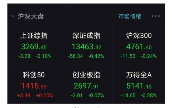 顺鑫农业开盘就跌停、青岛啤酒跌逾8% 还能继续“喝酒吃肉”吗？