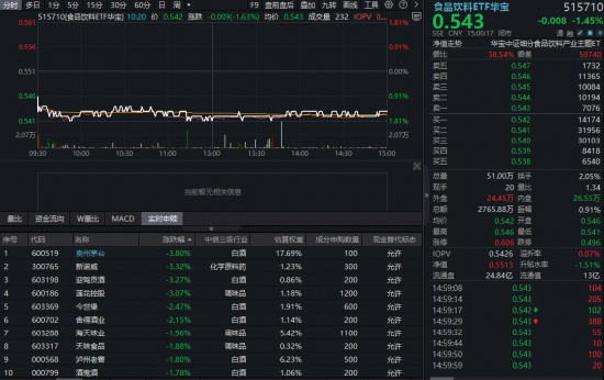 如何买粉丝网站才能快速提升流量？