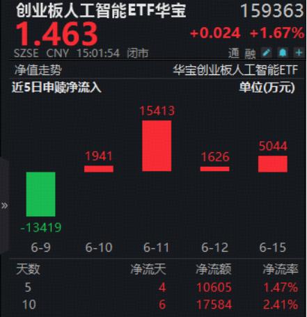 抖音业务平台：24小时在线下单，秒到账免费业务，你体验了吗？