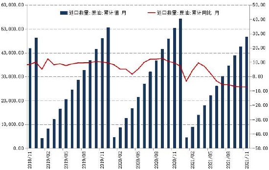 国信期货:奥密克戎扰动 油价反复震荡