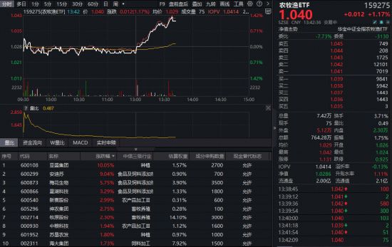 全网最便宜！揭秘24小时自助下单网站的秘密？