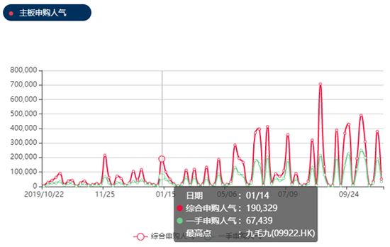 图源:AiPO