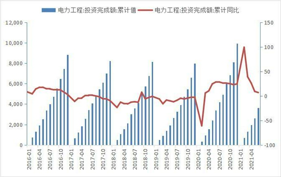 国联期货:铜:等待库存回升 迎接做空机会