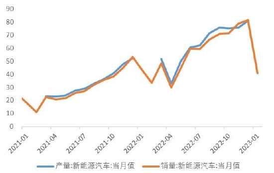 华安期货:复苏验证窗口期 铜价震荡看待