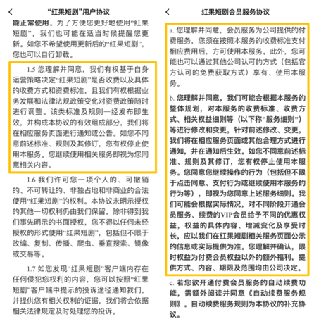 （红果短剧目前实行的有关协议）