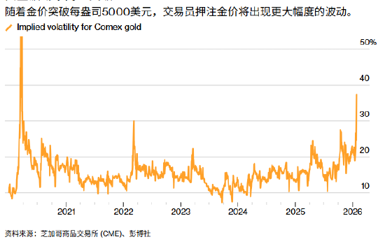 ATFX:美联储开年首战 当暂停降息遇上特朗普关税黄金直冲新高