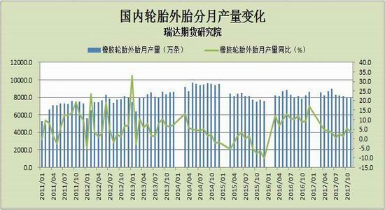 新浪财经期货行情首页(新浪财经期货行情首页查询最新)