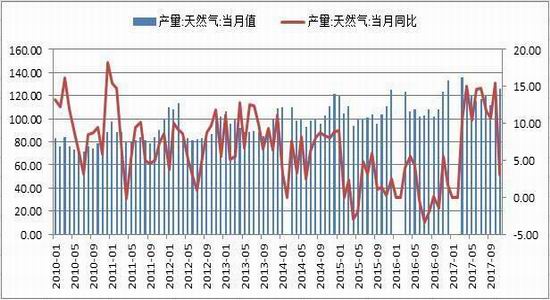 新浪财经期货行情首页(新浪财经期货行情首页官网)