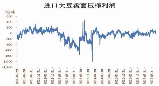新浪财经环球商品期货(新浪财经最全的环球商品行情中心)