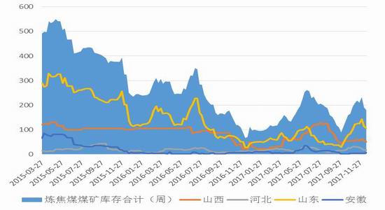 包含国内期货行情新浪财经纵横的词条
