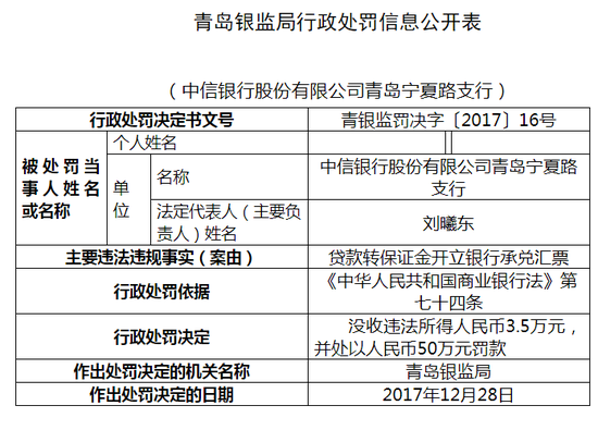 宁夏邮储银行全解析：网点、贷款、利率、信用卡与手机银行使用指南