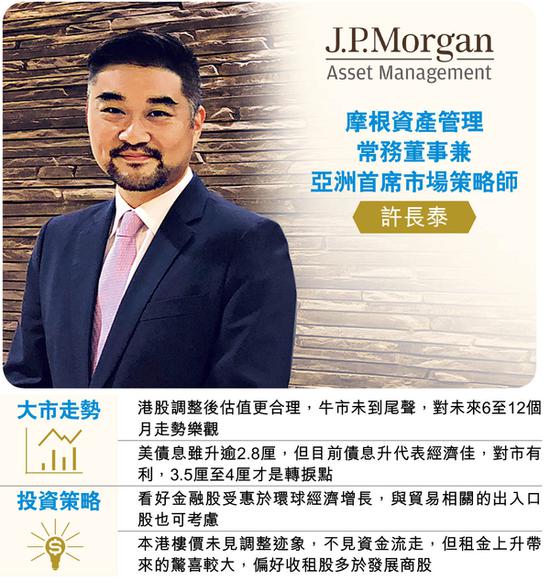摩根资产管理常务董事兼亚洲首席市场策略师许长泰表示,港股调整后