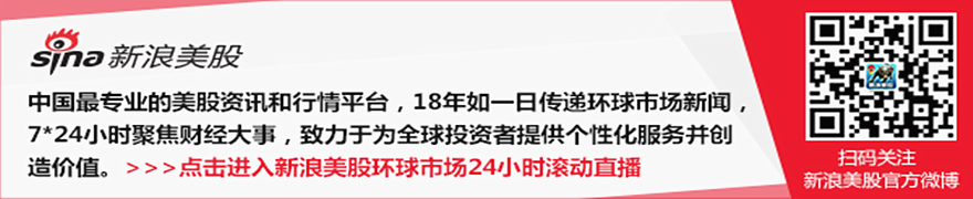 水滴公司2023全年营收26.31亿元 连续8个季度实现盈利