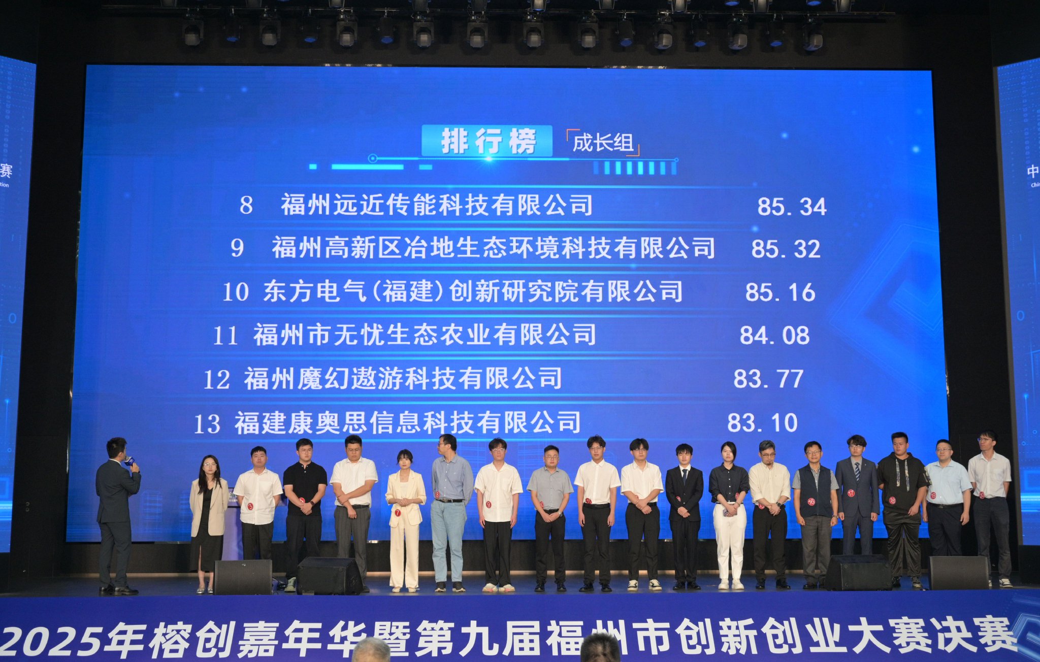 成长组排行榜。 福州广播电视台供图