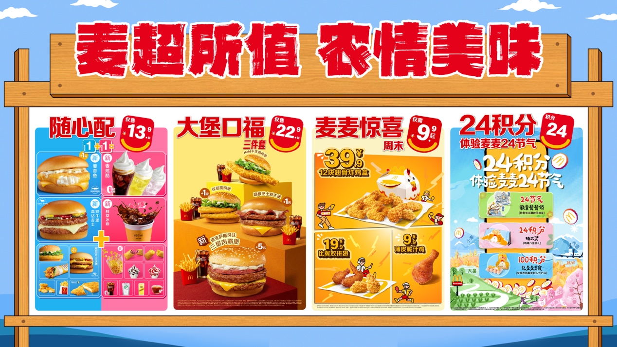 一张图了解麦当劳中国2026年重磅超值项目