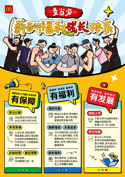 麦当劳薪酬福利成长体系