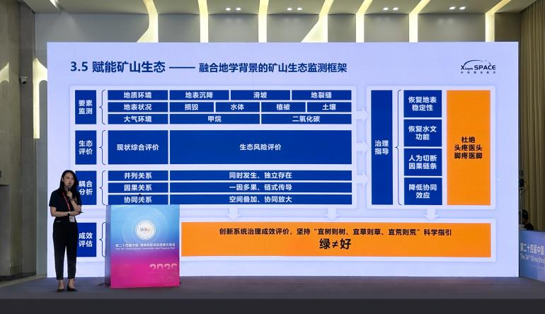 中科西光航天应用开发部总监陈思宇在海创会上分享高光谱卫星应用案例