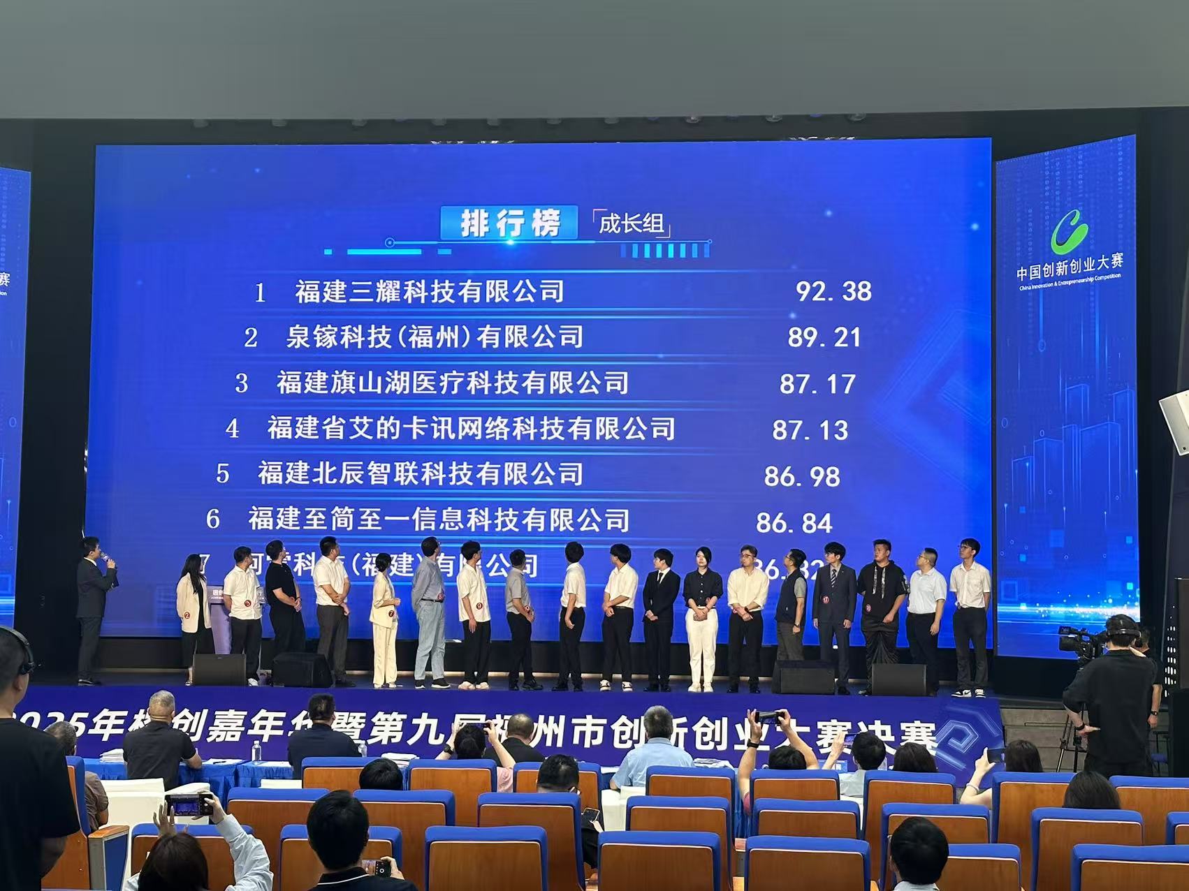 成长组排行榜。 福州广播电视台供图